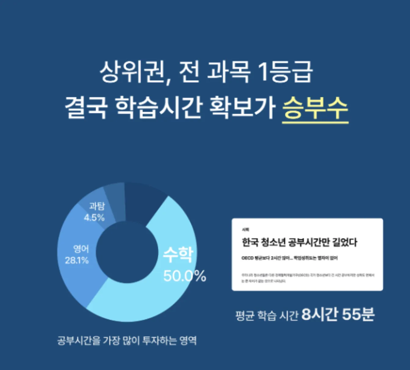 블로그 포스트 4 이미지